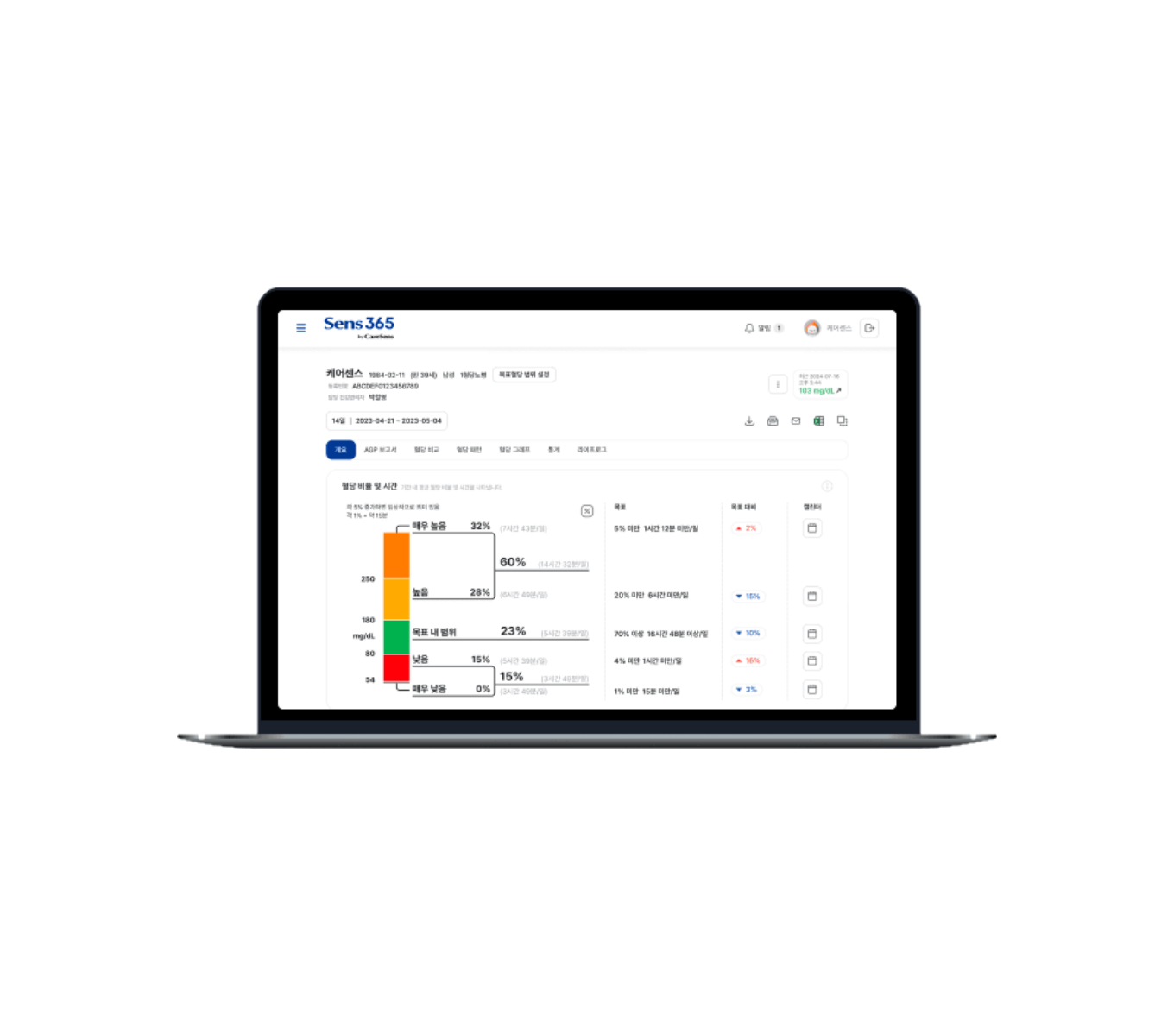 센스365 웹 국문 목업 이미지만