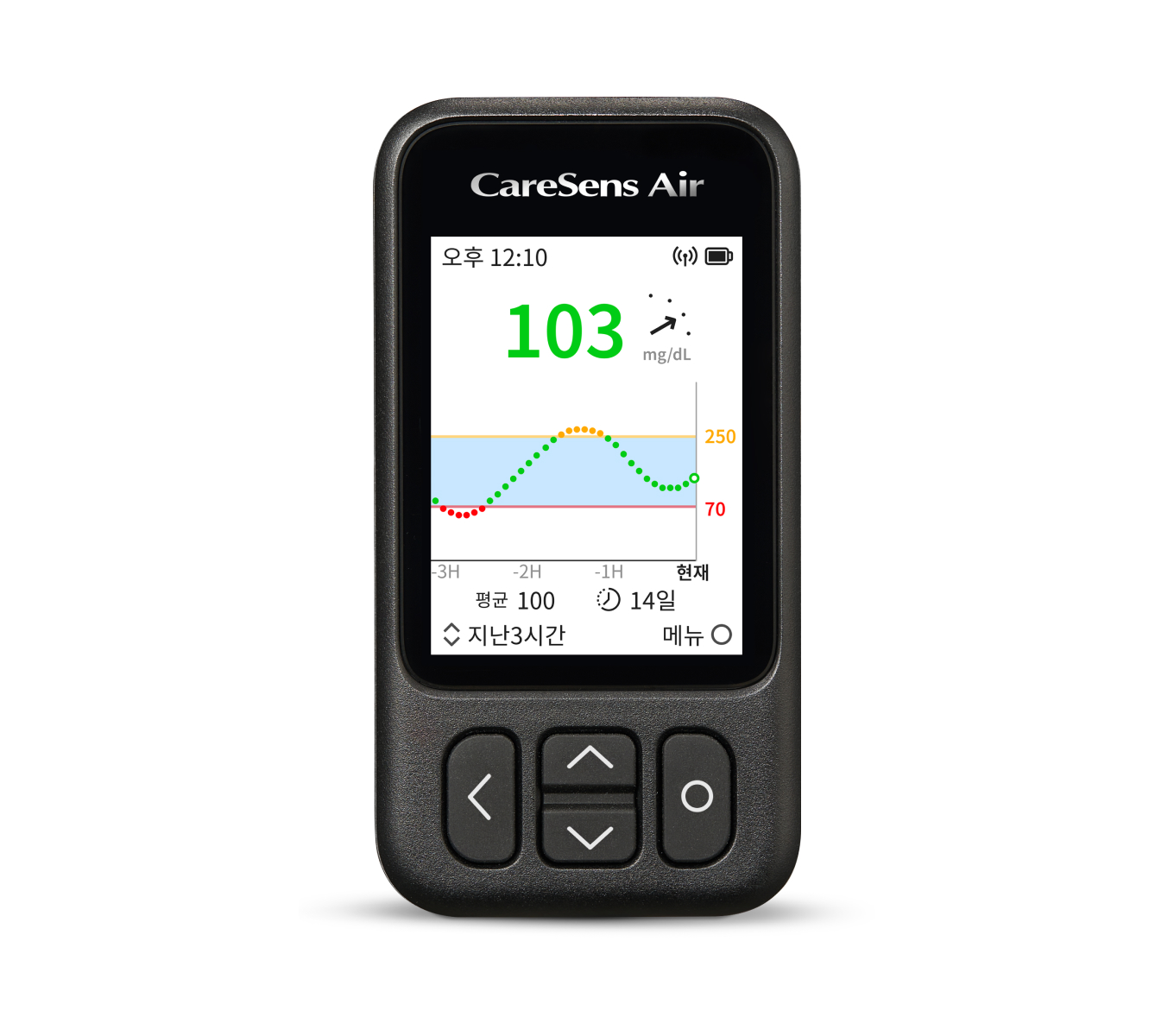 케어센스 에어 리시버